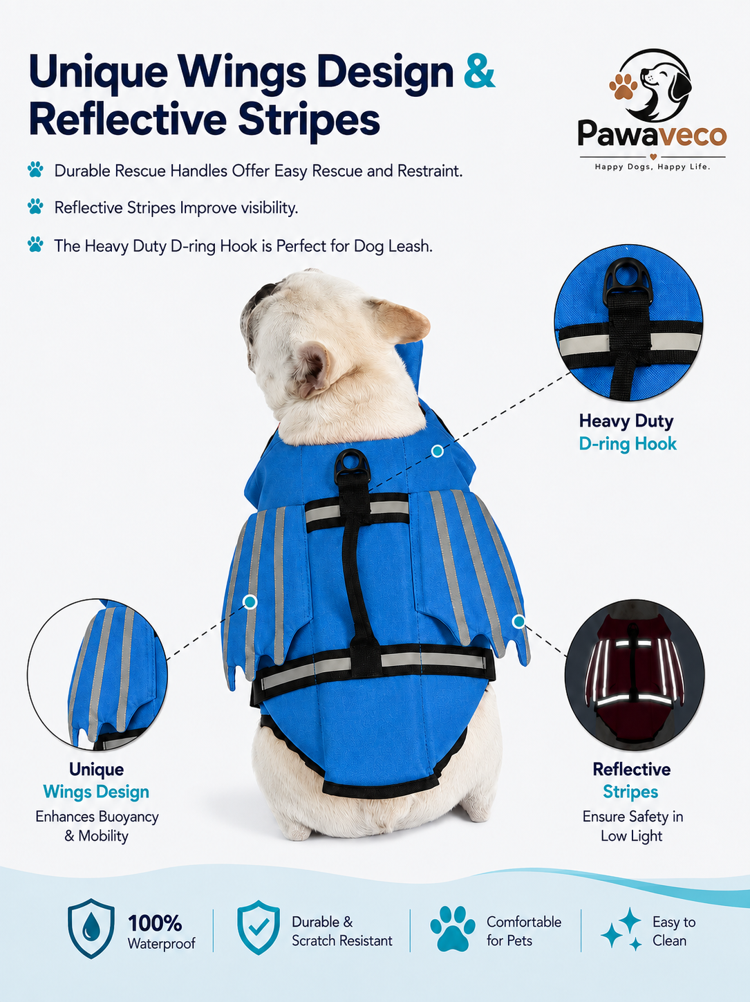 Dog Life Jacket