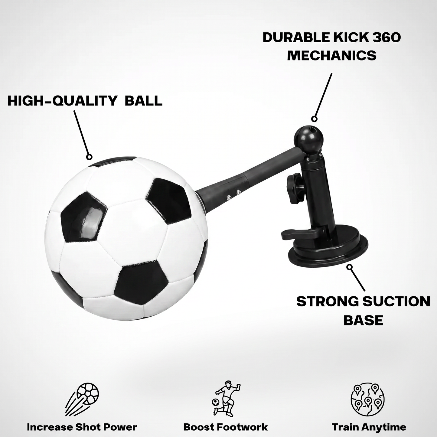 Lowfly 360 Trainer™+ training program